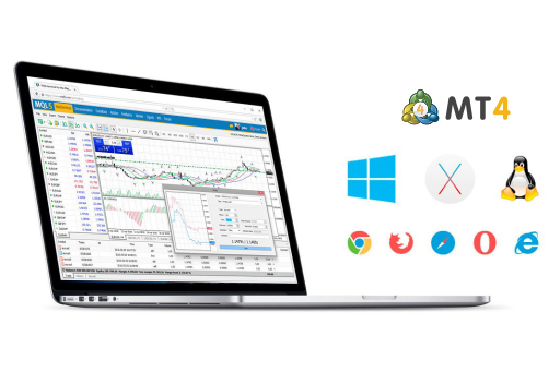 MT4 交易平臺